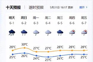 斯基拉：J罗与圣保罗商谈解约，双方正协商拖欠工资问题